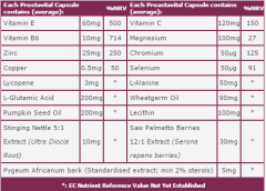 Capsule Prostavital 30