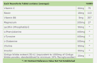 Neuroforte Multivitamines 30 Comprimés