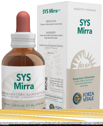 Sys Menthe 50 ml