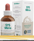 Sys Menthe 50 ml