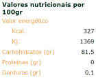 Biologique Kuzu Finestra