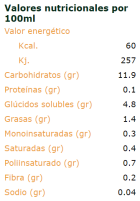 Boisson de riz sans gluten 1 litre