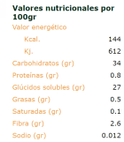 Compote orange et gingembre 320 grammes