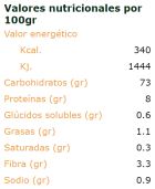 Corn break 50 grammes