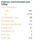 Mini crackers de blé au romarin 250 grammes