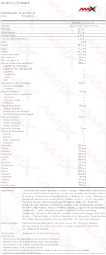 Anabolisant Masster 2.2kg