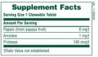 Enzymes Digestives - Enzyme de Papaye - 180 et 360 Comprimés à Croquer