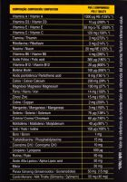 Multivitamines 60 Comprimés