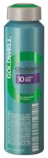 Colorance Express Coloration Demi Permanente Tonifiante 120 ml