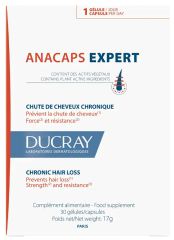 Expert Anacaps