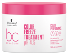 Traitement de gel de couleur BC Bonacure pH 4,5