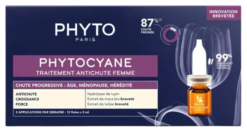 cyane Traitement Anti-Chute pour Femme 2 Pièces